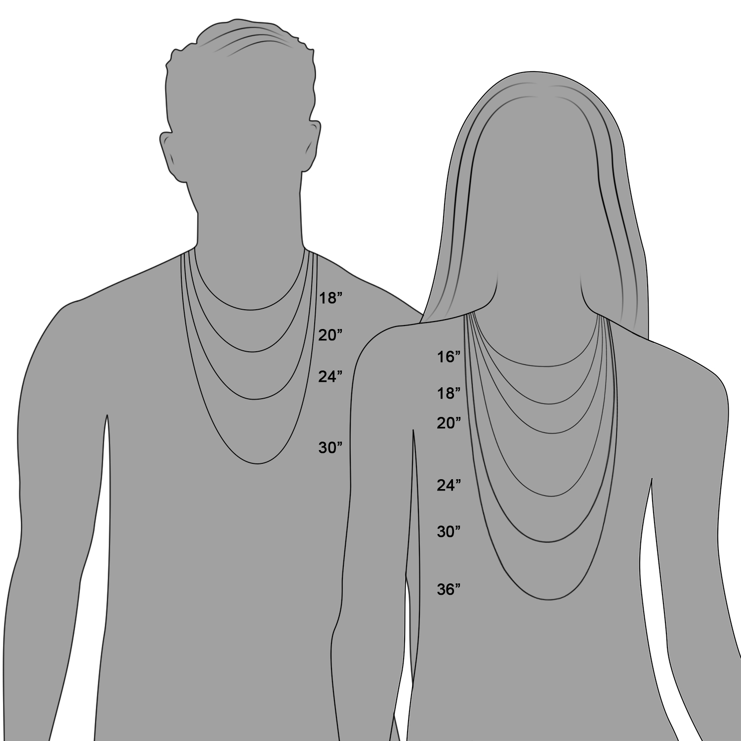 Necklace Size Chart in Inches en CM - The Right Length for Your Neck